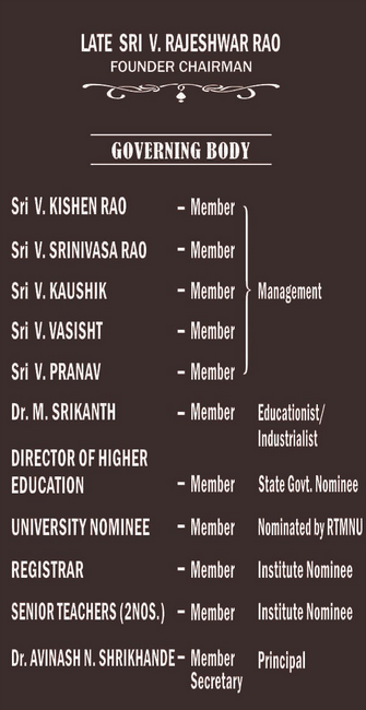 Sri V. Pranav